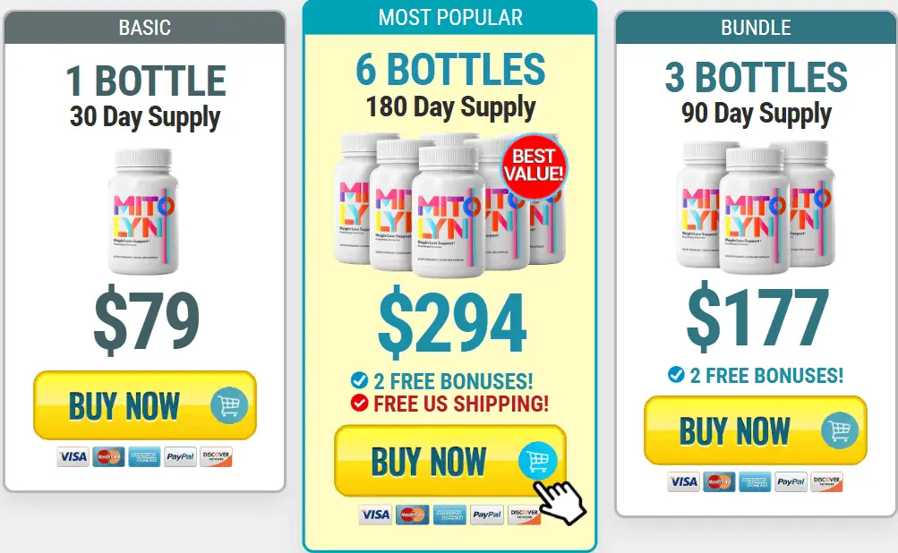 Mitolyn pricing plans